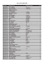 Предварительный просмотр 22 страницы Magnum Industrial MI-91350 Operating Manual