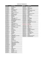 Preview for 12 page of Magnum Industrial MI-91400 Parts Breakdown