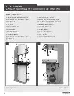 Preview for 3 page of Magnum Industrial MI-91500 Operating Manual