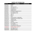 Preview for 32 page of Magnum Industrial MI-91520 Operating Manual