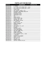 Preview for 34 page of Magnum Industrial MI-91520 Operating Manual