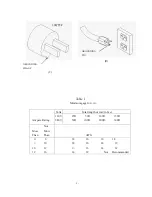 Preview for 9 page of Magnum Industrial MI-91700 Operating Manual