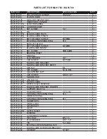 Preview for 26 page of Magnum Industrial MI-91700 Operating Manual