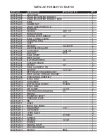 Preview for 27 page of Magnum Industrial MI-91700 Operating Manual