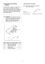 Preview for 10 page of Magnum Industrial MI-93050 Manual