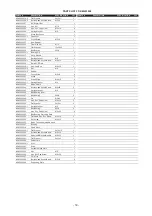 Preview for 20 page of Magnum Industrial MI-93050 Manual