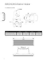 Предварительный просмотр 4 страницы Magnum 1000W Installation Manual