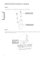 Предварительный просмотр 6 страницы Magnum 1000W Installation Manual