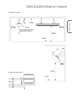 Предварительный просмотр 7 страницы Magnum 1000W Installation Manual