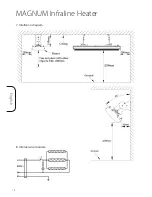 Предварительный просмотр 14 страницы Magnum 1000W Installation Manual