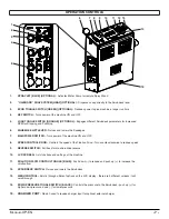 Предварительный просмотр 7 страницы Magnum 24'' CYLINDRICAL Operating Instructions Manual