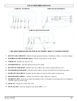 Предварительный просмотр 11 страницы Magnum 24'' CYLINDRICAL Operating Instructions Manual