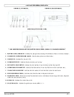 Preview for 11 page of Magnum 28'' DISK Operating Instructions Manual