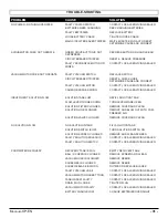 Preview for 31 page of Magnum 28'' DISK Operating Instructions Manual