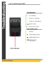 Preview for 14 page of Magnum AVL EZ750 Installation Manual