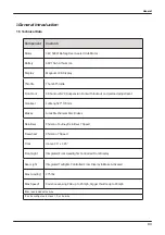 Preview for 5 page of Magnum Cosmo S Manual