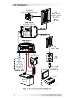 Предварительный просмотр 11 страницы Magnum CSW1012 Owner'S Manual