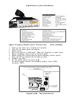 Preview for 1 page of Magnum DeltaForce Updates And Modifications