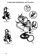 Preview for 4 page of Magnum Magnum XR Series Service Instructions Manual