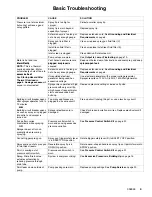 Preview for 9 page of Magnum Magnum XR Series Service Instructions Manual