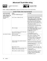 Preview for 10 page of Magnum Magnum XR Series Service Instructions Manual