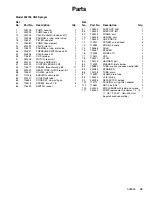 Preview for 35 page of Magnum Magnum XR Series Service Instructions Manual