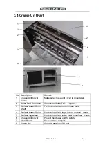 Preview for 12 page of Magnum MCC-35ASP Product Instruction Manual