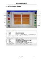 Preview for 18 page of Magnum MCC-35ASP Product Instruction Manual