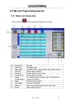 Preview for 19 page of Magnum MCC-35ASP Product Instruction Manual