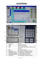 Preview for 21 page of Magnum MCC-35ASP Product Instruction Manual