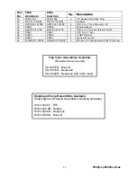 Preview for 13 page of Magnum MCP5538 Operating And Maintenance Manual