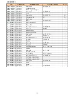 Предварительный просмотр 21 страницы Magnum MI-53400 Operating Manual