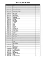 Предварительный просмотр 7 страницы Magnum MI-76100 Operating Manual