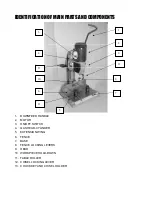 Предварительный просмотр 2 страницы Magnum MI-77100 Operating Manual