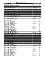 Предварительный просмотр 14 страницы Magnum MI-77100 Operating Manual