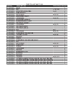 Предварительный просмотр 15 страницы Magnum MI-77100 Operating Manual