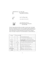 Preview for 19 page of Magnum MIG 208 Alu Synergy Manual