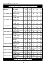 Предварительный просмотр 20 страницы Magnum MIG200L PRO DUAL PULSE Operation Manual