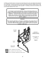 Предварительный просмотр 17 страницы Magnum MLG 25 Operations & Parts Manual