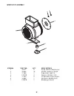 Предварительный просмотр 47 страницы Magnum MLG 25 Operations & Parts Manual