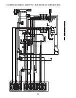 Предварительный просмотр 49 страницы Magnum MLG 25 Operations & Parts Manual