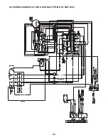 Предварительный просмотр 50 страницы Magnum MLG 25 Operations & Parts Manual