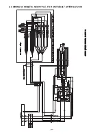 Предварительный просмотр 51 страницы Magnum MLG 25 Operations & Parts Manual