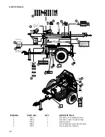 Preview for 38 page of Magnum MLT 4250 Operating & Parts Manual