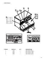 Preview for 41 page of Magnum MLT 4250 Operating & Parts Manual