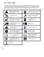 Предварительный просмотр 8 страницы Magnum MLT 5150 Operating & Parts Manual