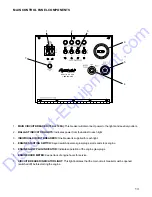 Предварительный просмотр 14 страницы Magnum MLT 5150 Operating & Parts Manual