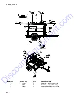 Предварительный просмотр 25 страницы Magnum MLT 5150 Operating & Parts Manual