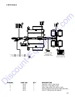 Предварительный просмотр 26 страницы Magnum MLT 5150 Operating & Parts Manual