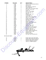 Предварительный просмотр 28 страницы Magnum MLT 5150 Operating & Parts Manual